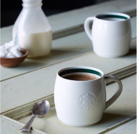 Starbucks City Mug 2014 Handpainted Stackable Mug 12oz