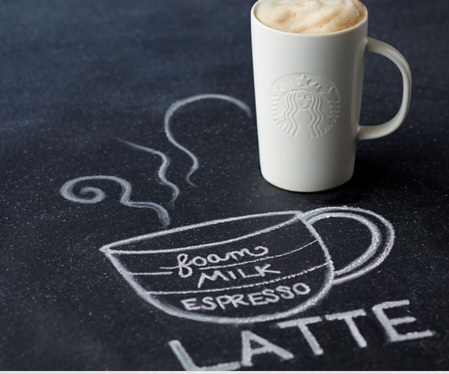 Starbucks City Mug 2015 Etched Siren Mug 12oz