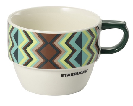 Starbucks City Mug 2015 African Pattern Mug 2 12oz