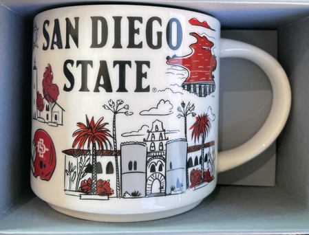 Starbucks City Mug 2021 San Diego State University Been There Mug